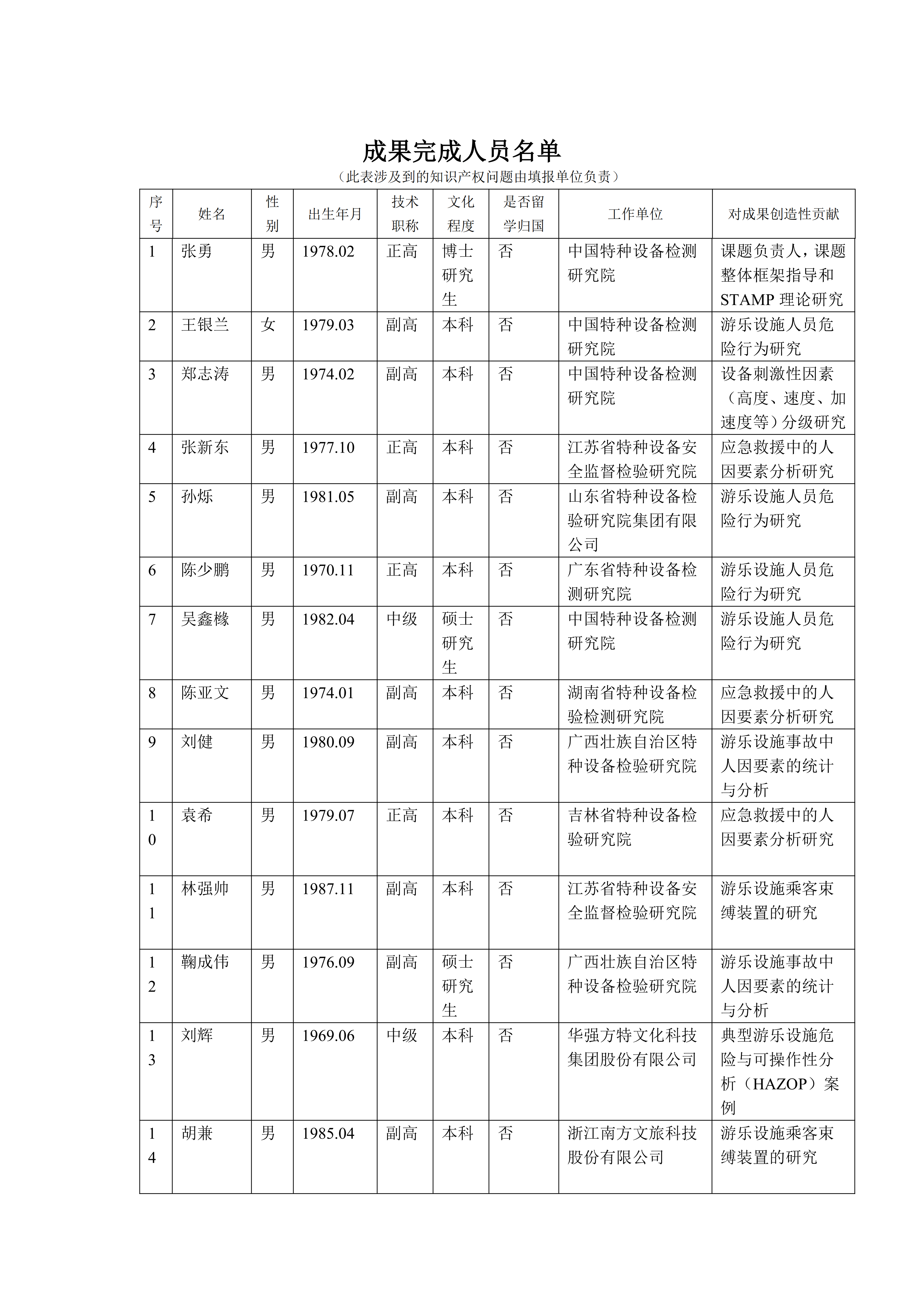 开元棋牌